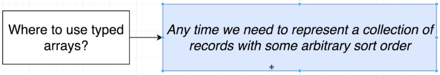When to use array