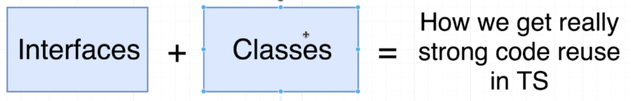 Interfaces and Classes